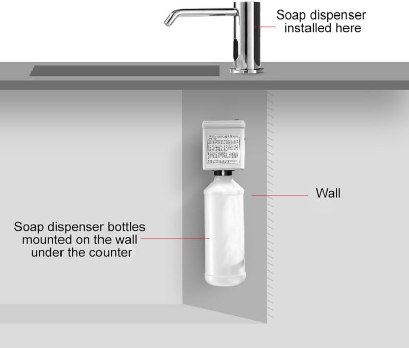 Tesrin Infrared Sensors Automatic Soap Dispenser Touchless