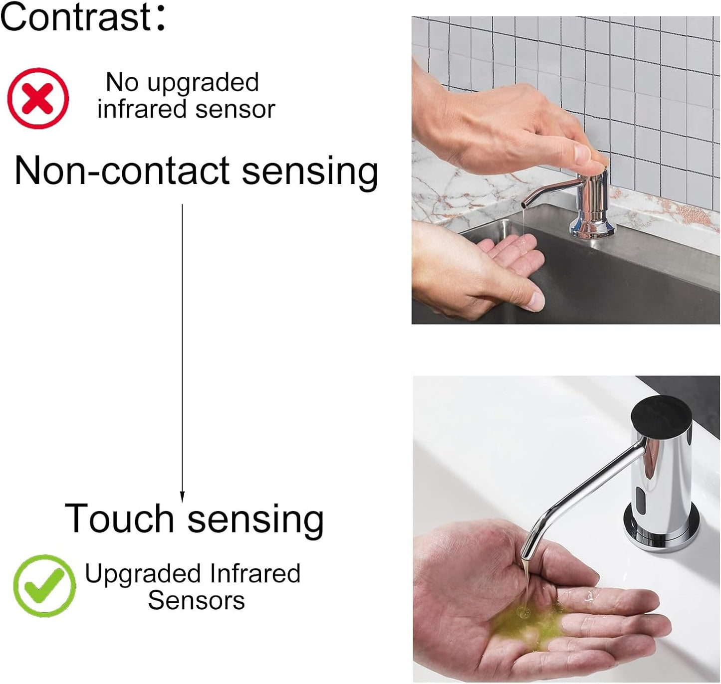 Tesrin Infrared Sensors Automatic Soap Dispenser Touchless